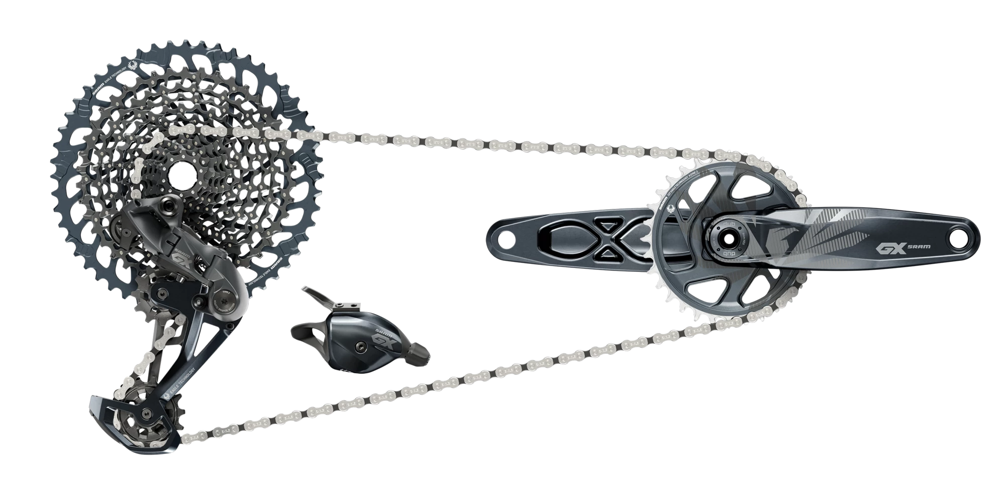 SRAM GX Eagle 12sp Groupset